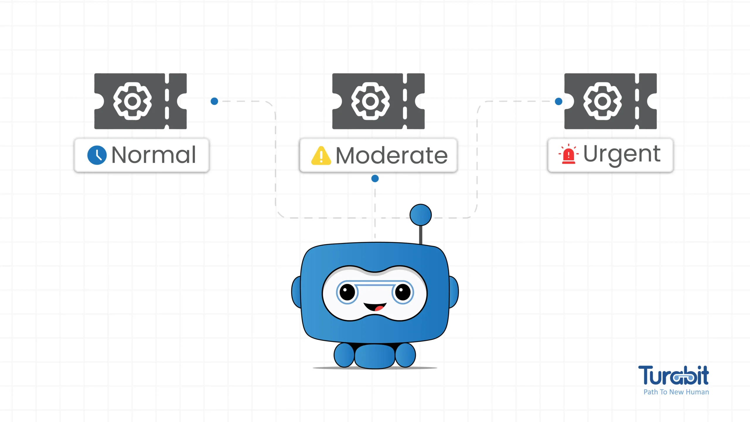 Triage Tickets: 8 Tips for Better Support Ticket Triage